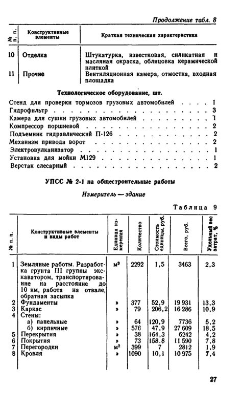 Сравнение эксцентрической крепежной системы с альтернативными вариантами в строительной индустрии