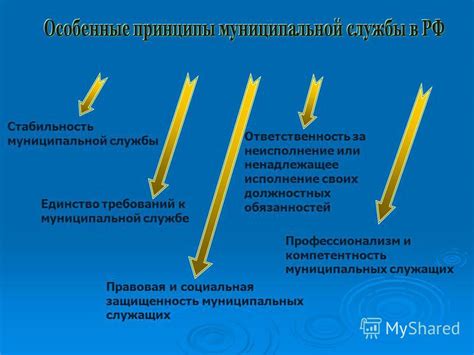 Стабильность и социальная защищенность в государственной службе