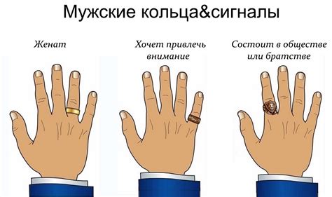 Стереотипы и предубеждения вокруг мужских перстней на среднем пальце
