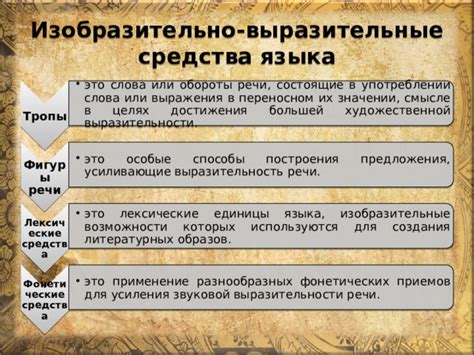 Стильные выражения и выразительные обороты