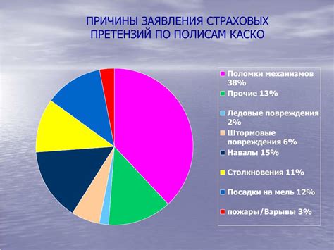 Стоимость аутентичного пуэра: разумная цена и факторы избегания