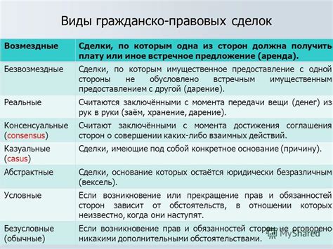 Стоимость исков по гражданскому праву: детальный анализ затрат и услуг