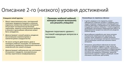 Стремление к уклонению от раскрытия низкого уровня достижений учениками