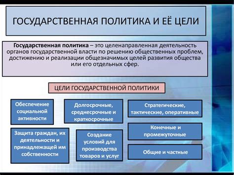 Стремления и политические цели