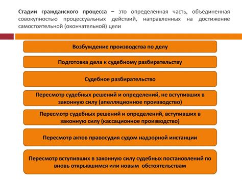 Структура и содержание ДКРАТ: ключевые компоненты и их значимость