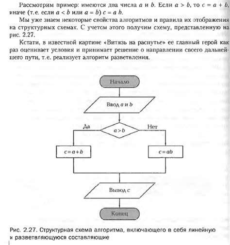 Структурная оптимизация алгоритма ВМК Кальтера