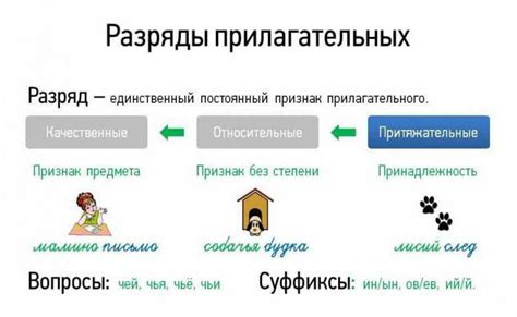 Суть значения оборота "there с глаголом быть" в русской грамматике