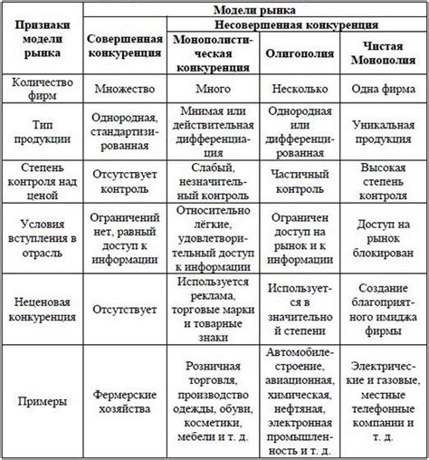 Существенная разница между стандартным и безопасным перезапуском наушников