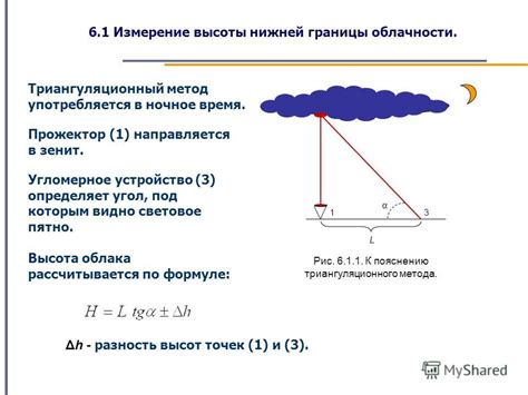 Тайна яркости энергичных точек на облачности небосвода