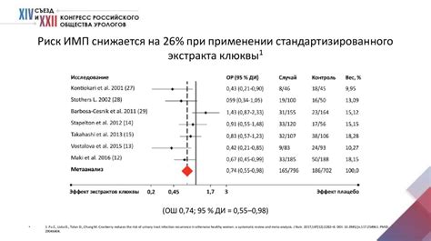 Тактика выбора идеальной гуцинии: секреты отличного продукта