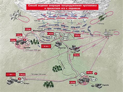 Тактика и стиль боя: особенности подхода саблистов, рапиристов и шпажистов