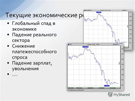 Текущие экономические реалии Российской Федерации: обзор и перспективы