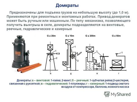 Тема 1: Оценка работоспособности механизма для подъема грузов