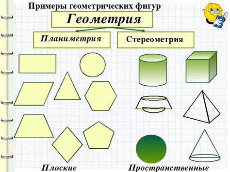 Тема 1: Фигуры и их особенности