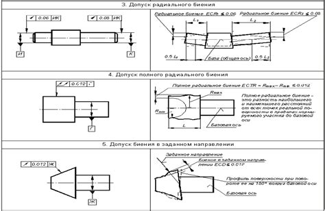 Тема 2: Вручную создаваемый уклон на техническом чертеже в AutoCAD с помощью командной строки