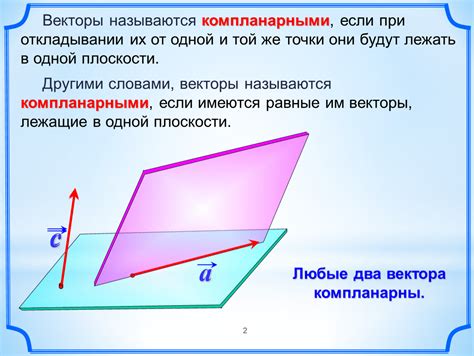 Теоретические подходы к представлению вектора при помощи альтернативных методов