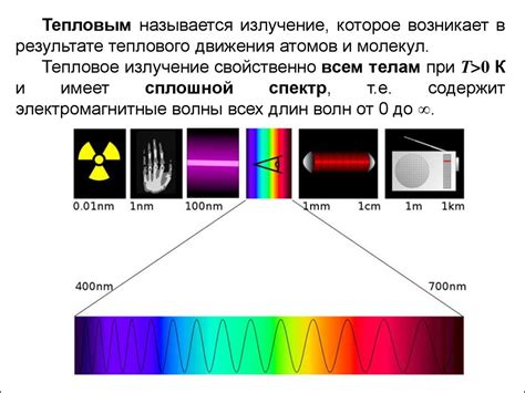 Тепловое излучение и его значение для человека