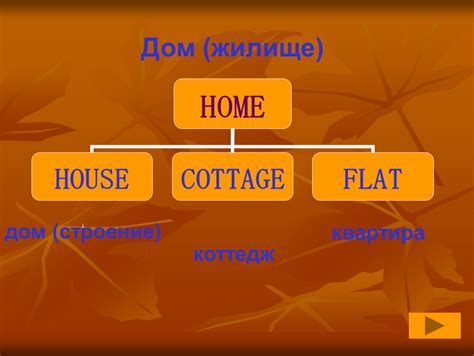 Термины "house" и "home" в английском языке: смысловые различия