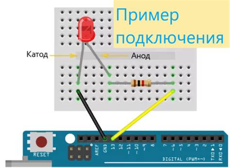 Тестирование работоспособности светодиода при его подключении к плате Arduino Uno