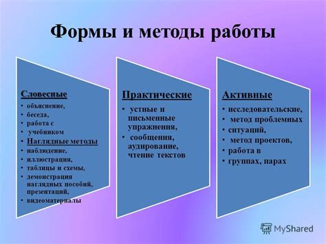 Техники и методы работы с вложенностью для профессиональной пост-продакшн