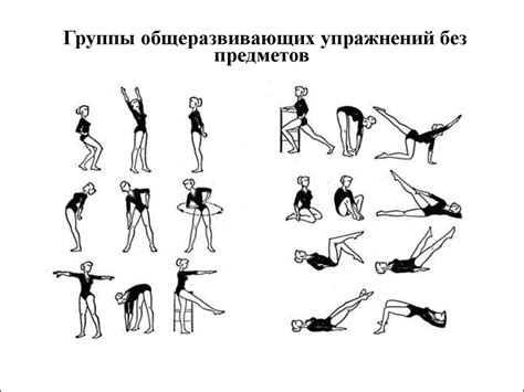 Техники и тренировки для достижения изысканности в движении