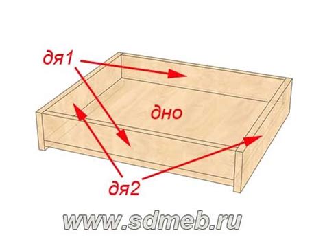 Техники монтажа направляющих на дно ящика: полезные приемы