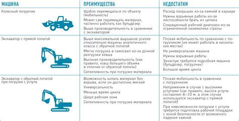 Техники приготовления пана. Подбор оптимального типа муки