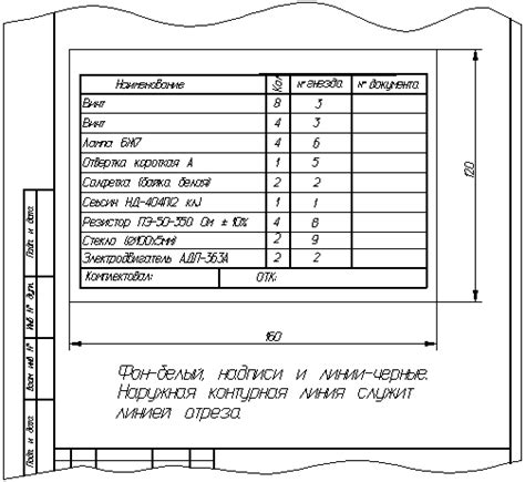 Технические требования к чертежам: форматы, масштабирование, подписи