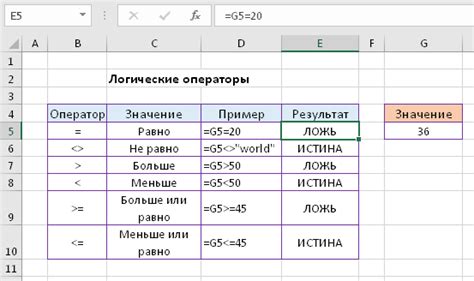 Типы функций в Excel: арифметические, логические и текстовые функции