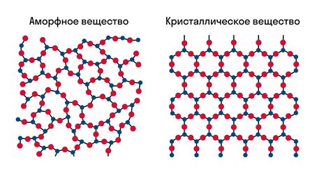 Точка плавления и кристаллическая структура фосфора