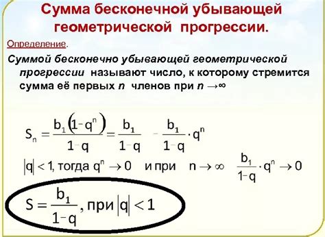 Точки входа и выхода на уровнях геометрической последовательности