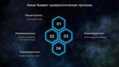 Точная наука предвидения: как анализировать данные для прогнозирования будущих событий?