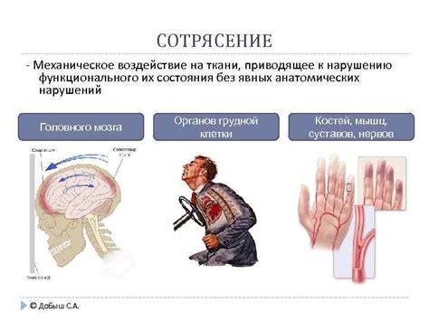 Травмы и повреждения: воздействие на чувствительность конечностей