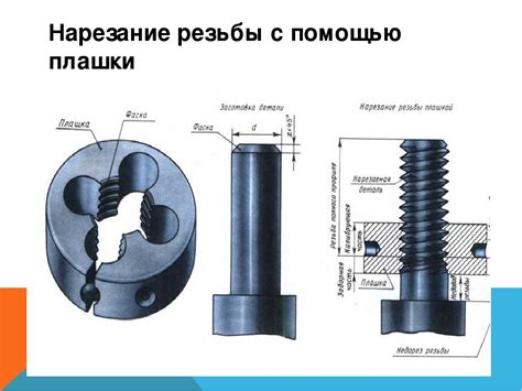 Традиционные способы восстановления резьбы на крепеже