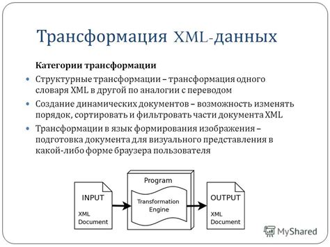 Трансформация содержимого документа с одного символьного кодирования на другое