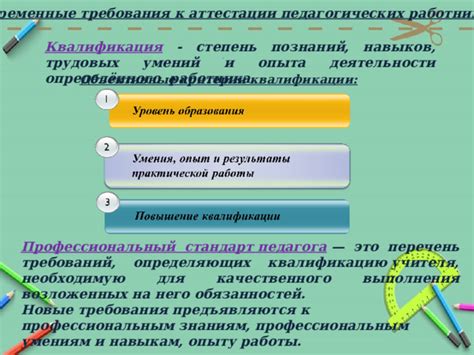 Требования к квалификации и навыкам для работы в профессии гида