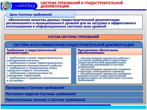 Требования к системе