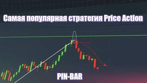 Трейлинг-стоп и его значение в закреплении достиженных результатов