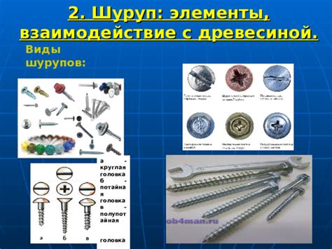 Третий способ соединения КДК: фиксация с помощью шурупов