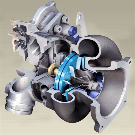 Турбонагнетатель: суть и механизм работы