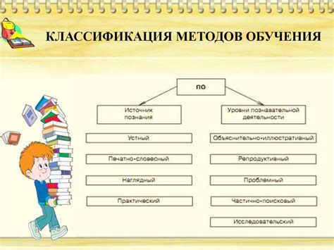 Тщательное планирование обучения и выбор академических периодов