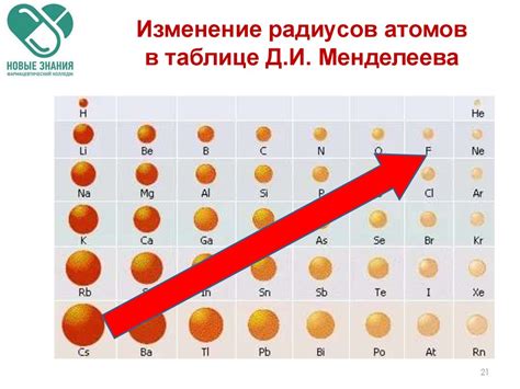 Увеличение радиуса передачи: основные принципы и рекомендации