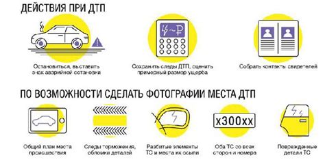 Углубленный анализ последствий участия в ДТП при отсутствии действующего ОСАГО