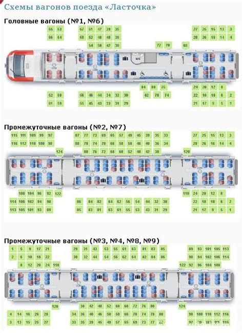 Узнаем основную информацию о поезде "Ласточка" и разбираемся, как его определить на платформе