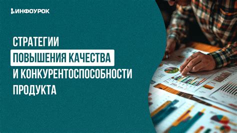 Укрепление конкурентоспособности отечественных производителей: стратегии и результаты