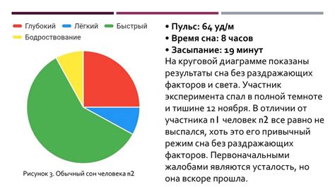 Улучшение концентрации: сокращение раздражающих факторов