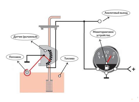 Улучшение работы системы ГБО после подключения датчика уровня топлива