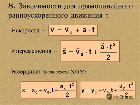 Улучшение ускорения через эффективное использование механизмов движения