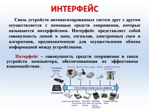 Улучшенное пользовательское взаимодействие и интерфейс