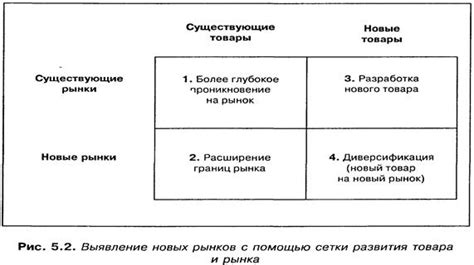 Уникальные подходы к формированию стратегии игры за знаменитого мечника